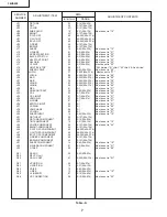 Предварительный просмотр 7 страницы Sharp 36US650 Service Manual