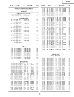 Предварительный просмотр 32 страницы Sharp 36US650 Service Manual