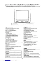 Предварительный просмотр 3 страницы Sharp 37AM-23S Operation Manual