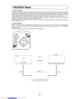 Preview for 12 page of Sharp 37AT-25H Operation Manual