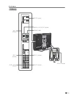 Предварительный просмотр 12 страницы Sharp 37D40U - LC - 37" LCD TV Operation Manual