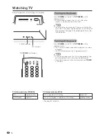 Предварительный просмотр 15 страницы Sharp 37D40U - LC - 37" LCD TV Operation Manual