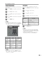 Предварительный просмотр 24 страницы Sharp 37D40U - LC - 37" LCD TV Operation Manual