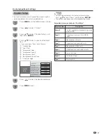 Предварительный просмотр 38 страницы Sharp 37D40U - LC - 37" LCD TV Operation Manual