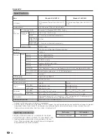 Предварительный просмотр 51 страницы Sharp 37D40U - LC - 37" LCD TV Operation Manual