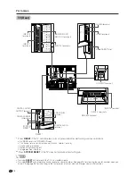 Предварительный просмотр 15 страницы Sharp 37D7U - LC - 37" LCD TV Operation Manual