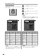 Предварительный просмотр 45 страницы Sharp 37D7U - LC - 37" LCD TV Operation Manual