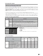 Предварительный просмотр 80 страницы Sharp 37D7U - LC - 37" LCD TV Operation Manual