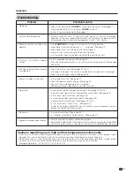 Предварительный просмотр 92 страницы Sharp 37D7U - LC - 37" LCD TV Operation Manual