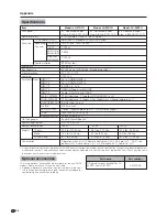 Предварительный просмотр 97 страницы Sharp 37D7U - LC - 37" LCD TV Operation Manual