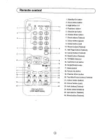 Предварительный просмотр 4 страницы Sharp 37DT-25S Operation Manual