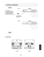 Предварительный просмотр 5 страницы Sharp 37DT-25S Operation Manual