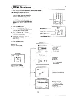 Предварительный просмотр 8 страницы Sharp 37DT-25S Operation Manual