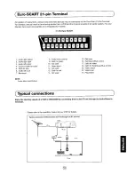 Предварительный просмотр 23 страницы Sharp 37DT-25S Operation Manual