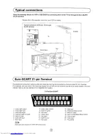 Preview for 21 page of Sharp 37ET-35H Operation Manual