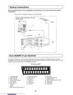 Предварительный просмотр 21 страницы Sharp 37FT-15H Operation Manual