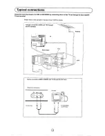 Preview for 19 page of Sharp 37FT-16S Operation Manual