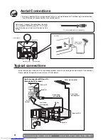 Предварительный просмотр 6 страницы Sharp 37GT-25H Operation Manual