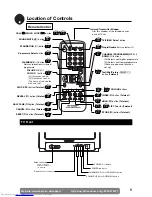 Предварительный просмотр 7 страницы Sharp 37GT-25H Operation Manual