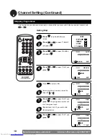 Предварительный просмотр 12 страницы Sharp 37GT-25H Operation Manual