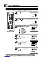 Предварительный просмотр 15 страницы Sharp 37GT-25H Operation Manual