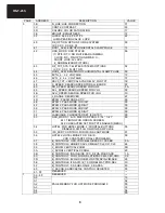 Предварительный просмотр 8 страницы Sharp 37GT-25S Service Manual