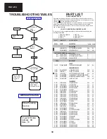 Предварительный просмотр 30 страницы Sharp 37GT-25S Service Manual