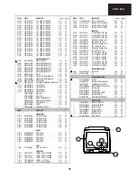 Предварительный просмотр 35 страницы Sharp 37GT-25S Service Manual