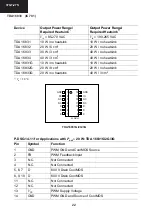 Предварительный просмотр 22 страницы Sharp 37GT-27S Service Manual