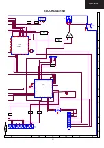 Предварительный просмотр 31 страницы Sharp 37GT-27S Service Manual