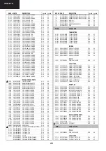 Предварительный просмотр 40 страницы Sharp 37GT-27S Service Manual