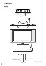 Предварительный просмотр 15 страницы Sharp 37HV4U - LC - 37" LCD TV Operation Manual