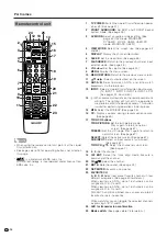 Предварительный просмотр 17 страницы Sharp 37HV4U - LC - 37" LCD TV Operation Manual