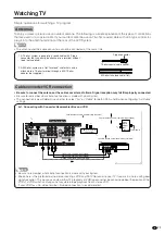 Предварительный просмотр 18 страницы Sharp 37HV4U - LC - 37" LCD TV Operation Manual