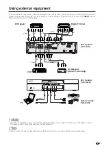 Предварительный просмотр 42 страницы Sharp 37HV4U - LC - 37" LCD TV Operation Manual