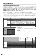 Предварительный просмотр 63 страницы Sharp 37HV4U - LC - 37" LCD TV Operation Manual