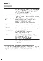 Предварительный просмотр 77 страницы Sharp 37HV4U - LC - 37" LCD TV Operation Manual