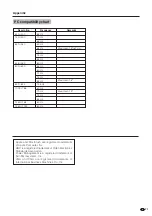 Предварительный просмотр 78 страницы Sharp 37HV4U - LC - 37" LCD TV Operation Manual