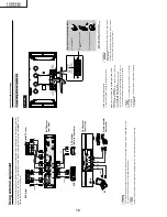 Предварительный просмотр 10 страницы Sharp 37HV4U - LC - 37" LCD TV Service Manual