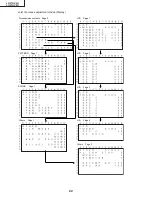 Предварительный просмотр 22 страницы Sharp 37HV4U - LC - 37" LCD TV Service Manual