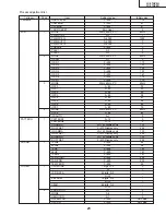 Предварительный просмотр 23 страницы Sharp 37HV4U - LC - 37" LCD TV Service Manual