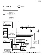 Предварительный просмотр 31 страницы Sharp 37HV4U - LC - 37" LCD TV Service Manual