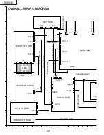 Предварительный просмотр 32 страницы Sharp 37HV4U - LC - 37" LCD TV Service Manual