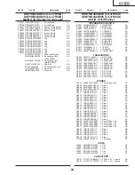 Предварительный просмотр 99 страницы Sharp 37HV4U - LC - 37" LCD TV Service Manual