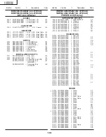 Предварительный просмотр 108 страницы Sharp 37HV4U - LC - 37" LCD TV Service Manual