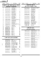 Предварительный просмотр 114 страницы Sharp 37HV4U - LC - 37" LCD TV Service Manual