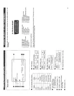 Предварительный просмотр 29 страницы Sharp 37VT-24H Operation Manual