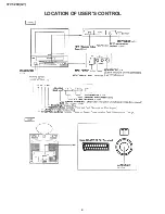 Preview for 4 page of Sharp 37VT-26H Service Manual