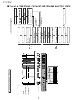 Preview for 44 page of Sharp 37VT-26H Service Manual