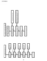 Preview for 48 page of Sharp 37VT-26H Service Manual